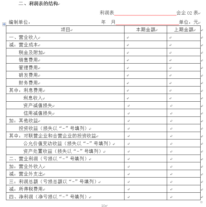 海口常年财务顾问