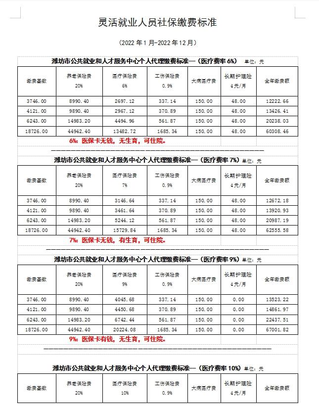 常年财务顾问费用可以税前扣除吗