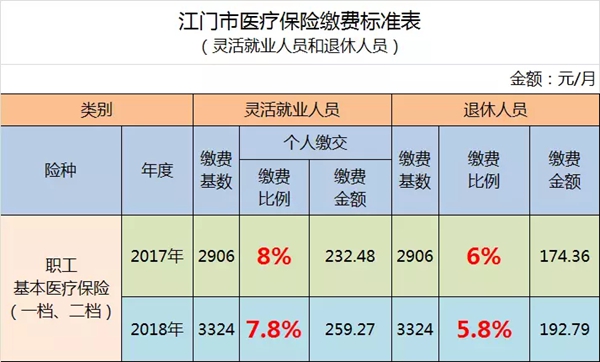 常年财务顾问费用可以税前扣除吗