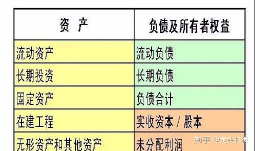 企业的财务风险是指