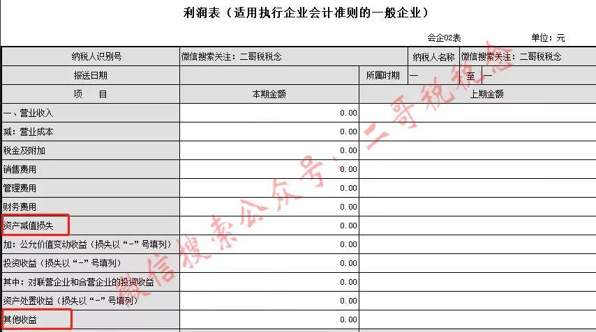 财务风险分析方法