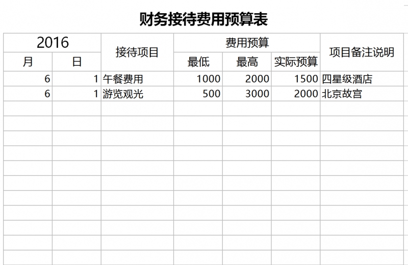 常年财务顾问费税前列支