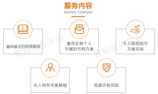 官渡区建筑企业税务筹划如何收费,税务筹划