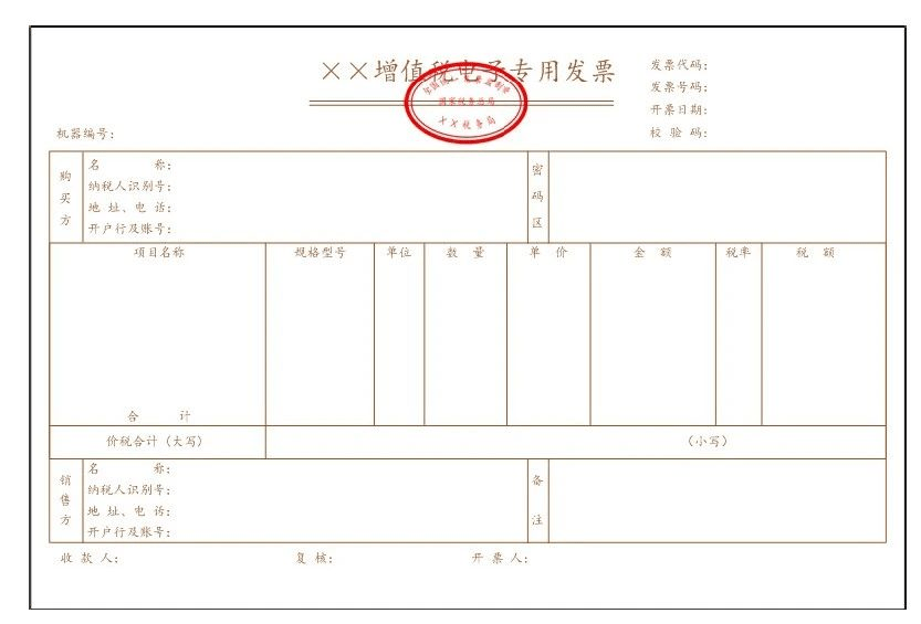 税收筹划的流程