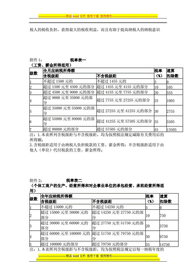 培训机构税务筹划