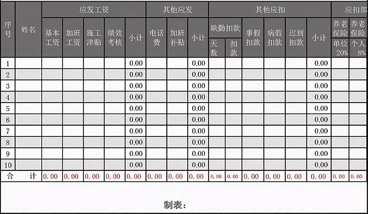 公转私10大合理税务筹划方式