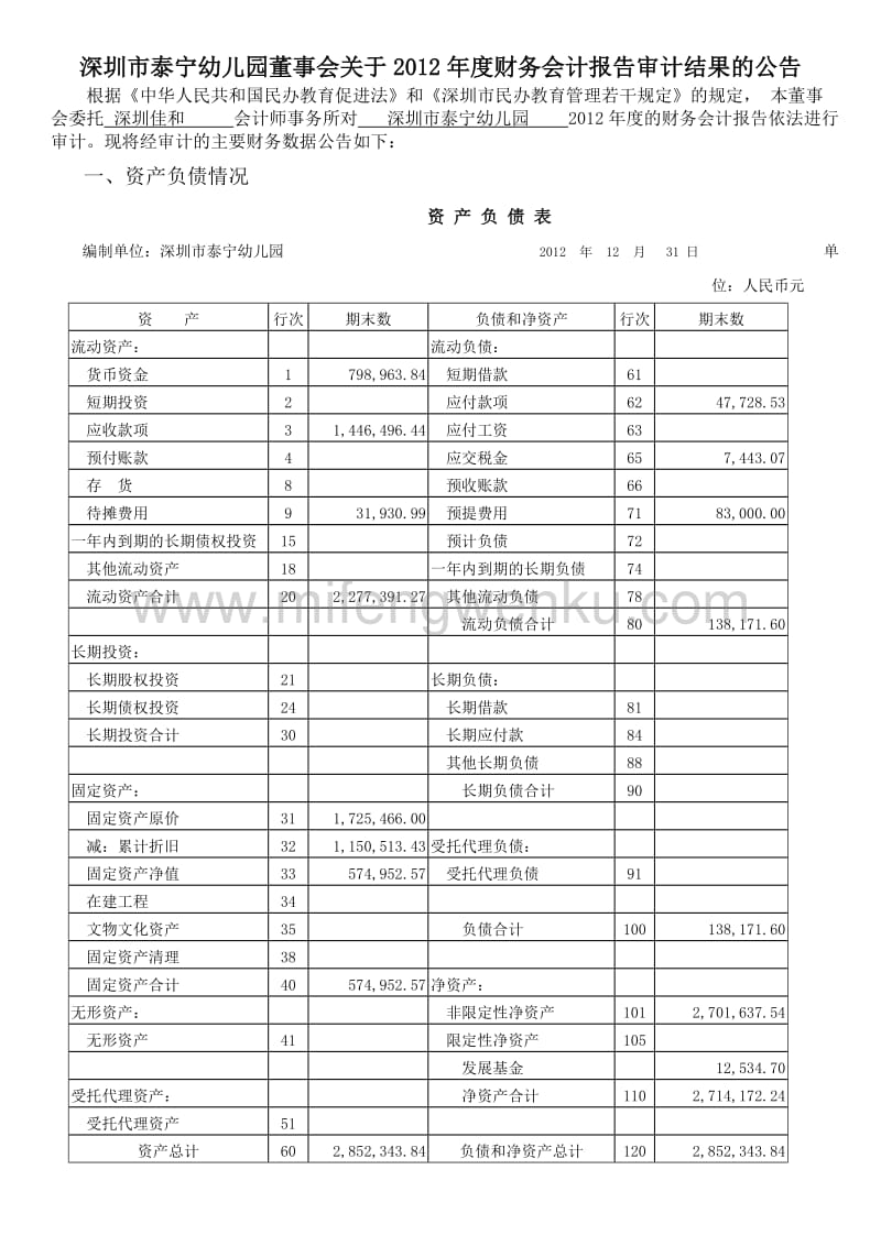 常年财务顾问科目核算(财务会计制度(准则)及核算软件备案报告书)