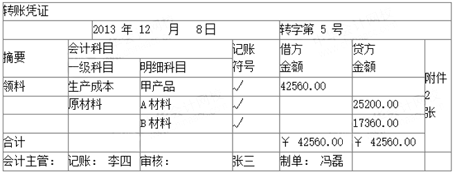 会计核算体系的起点是