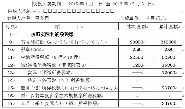 企业分立的纳税筹划