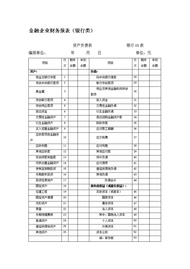 企业会计核算制度(财务会计入门8：实例演示一个最简单的会计核算过程)