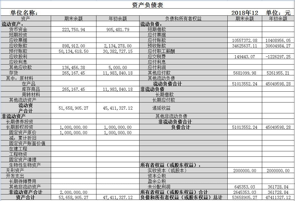 企业会计核算制度