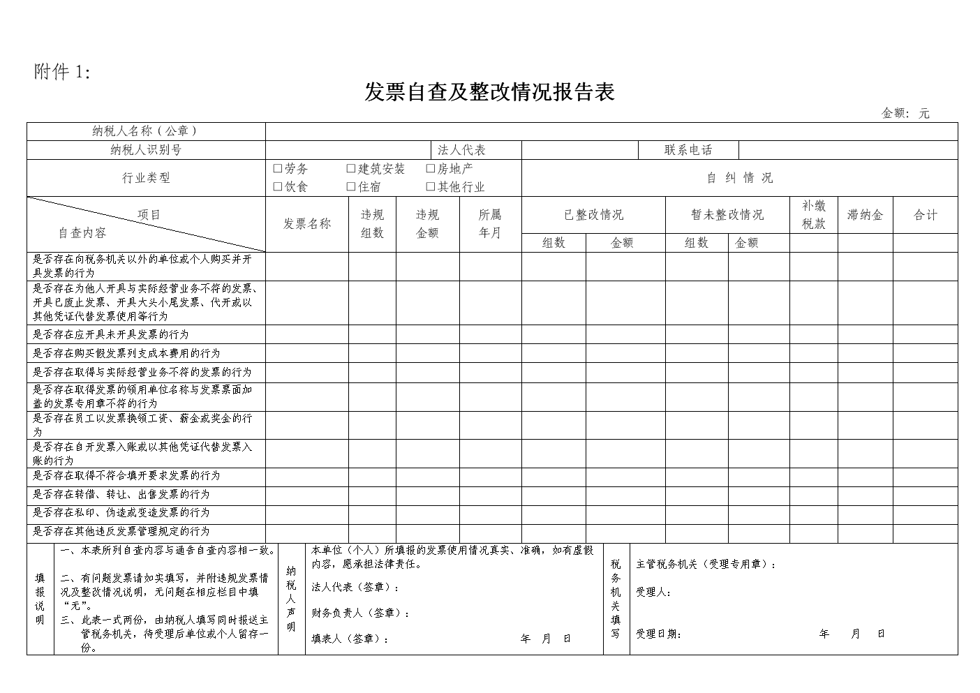 财务内审自查报告