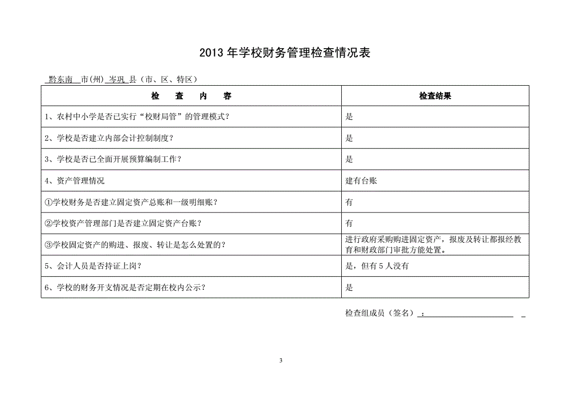 财务内审自查报告(财务自查自纠报告范文)