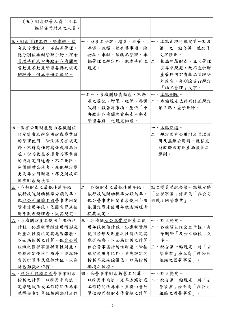 健全财务核算体系(财政部规范事业单位财务制度 明确提出全面实施绩效管理)