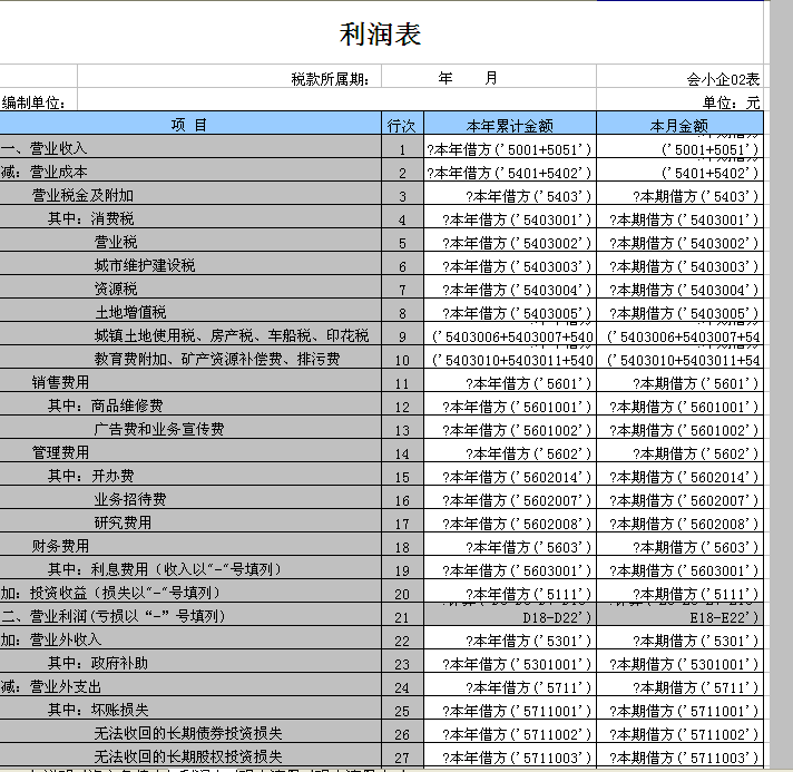 会计核算体系具体内容