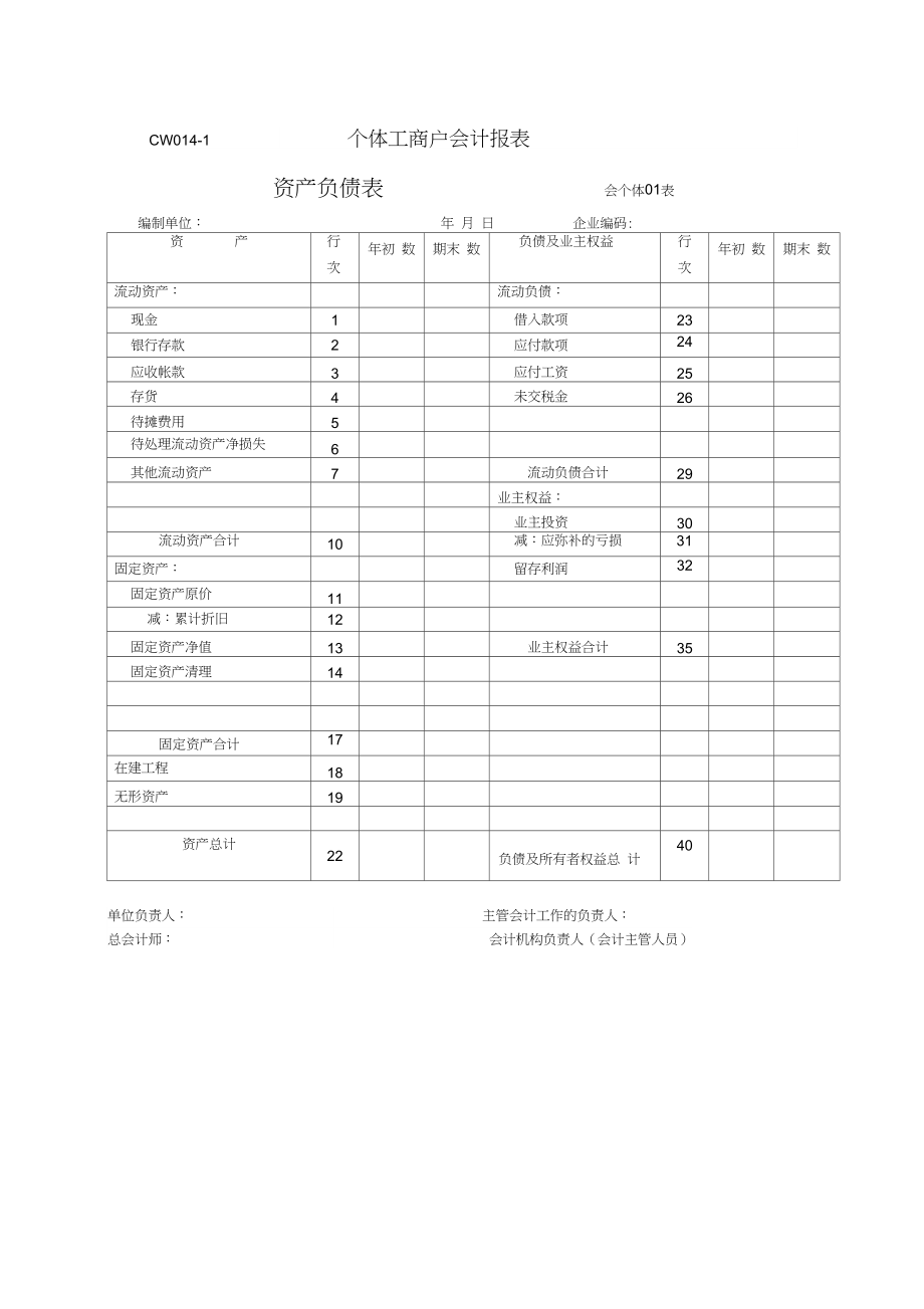 会计核算体系分析(个体经营者怎样进行会计核算)