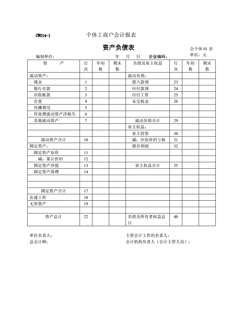 会计核算体系分析