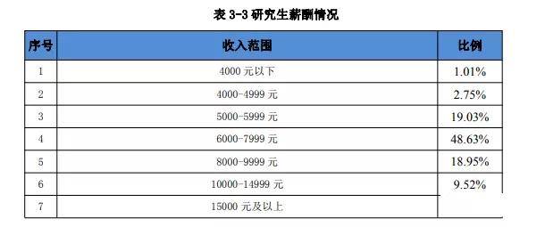 税务筹划是什么意思