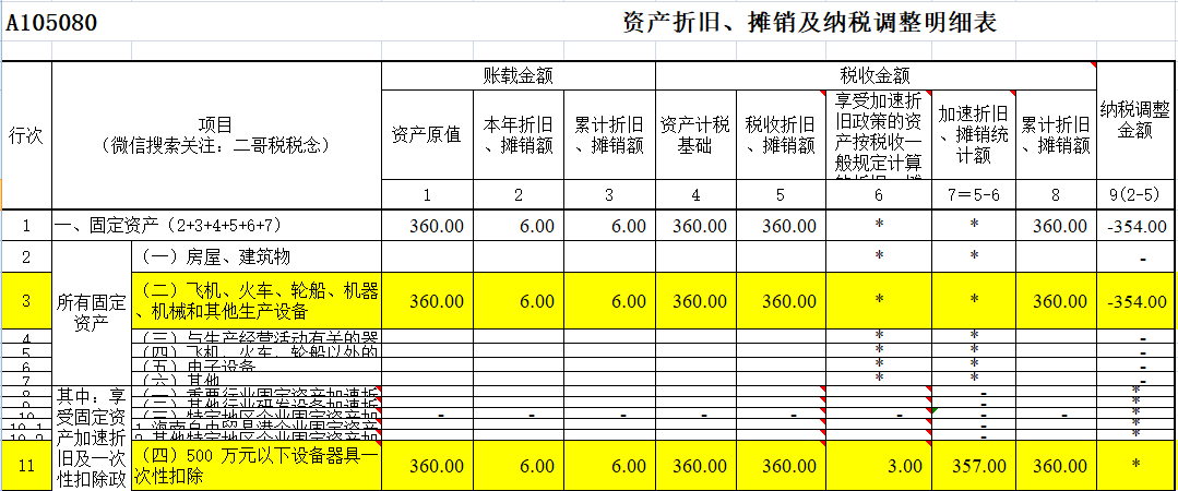 企业所得税纳税筹划(探讨X公司企业所得税纳税筹划改进策略)