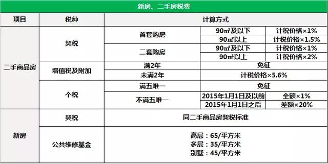 增值税纳税筹划案例分析(企业所得税利润率怎么算计算公式，2019会计考试税法计算公式)