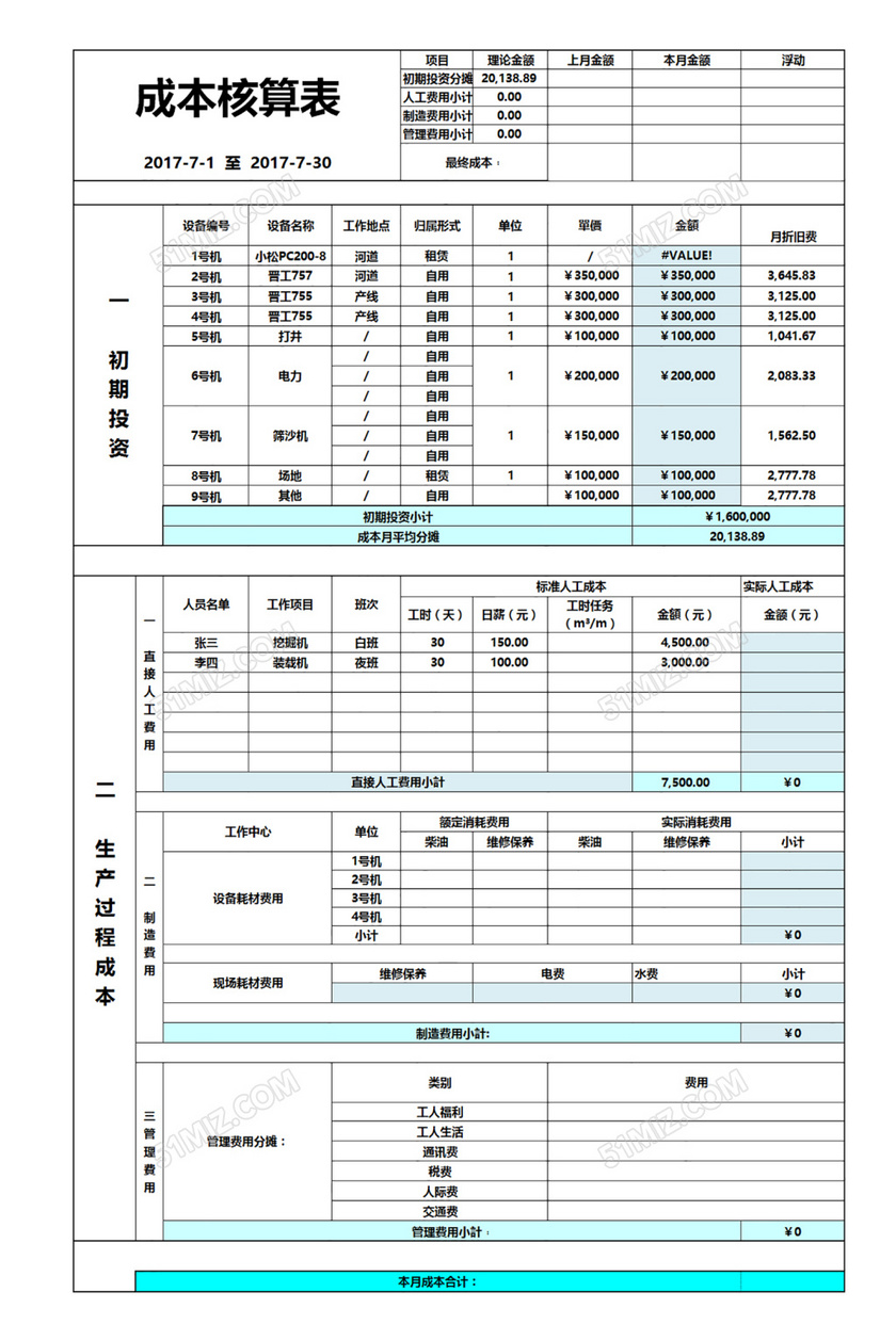 会计核算的方法