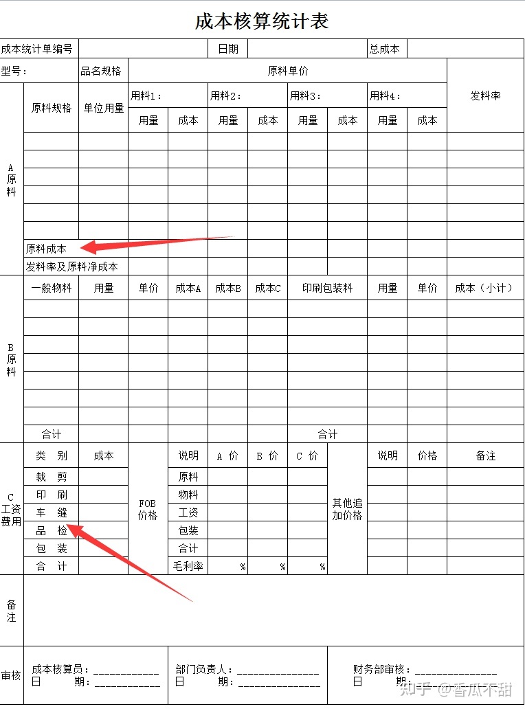 会计核算的方法