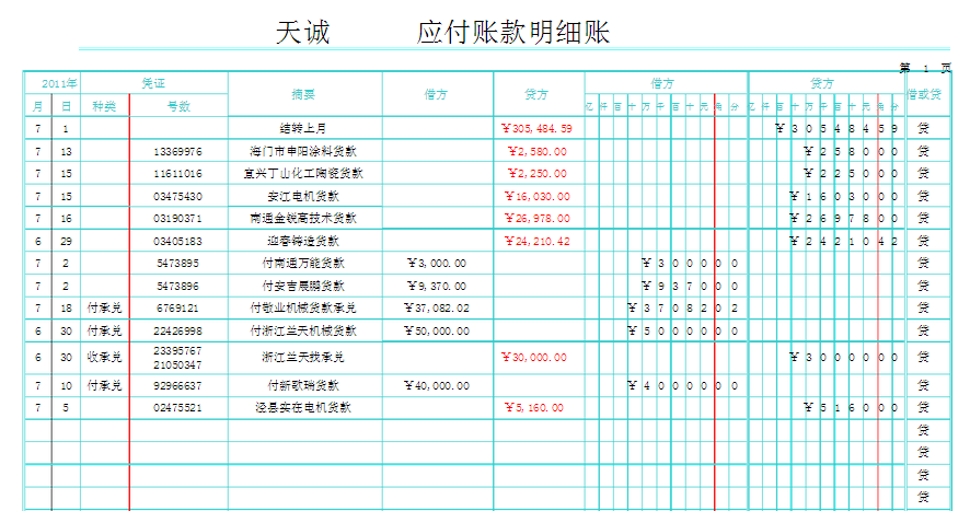 企业会计核算制度