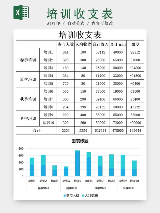 企业财务管理培训