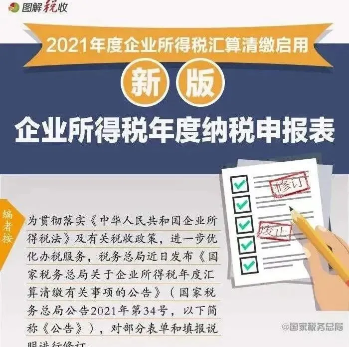 中小企业税务培训内容(做好2018年度汇算清缴，这十个热点专题问题千万不能错过！)