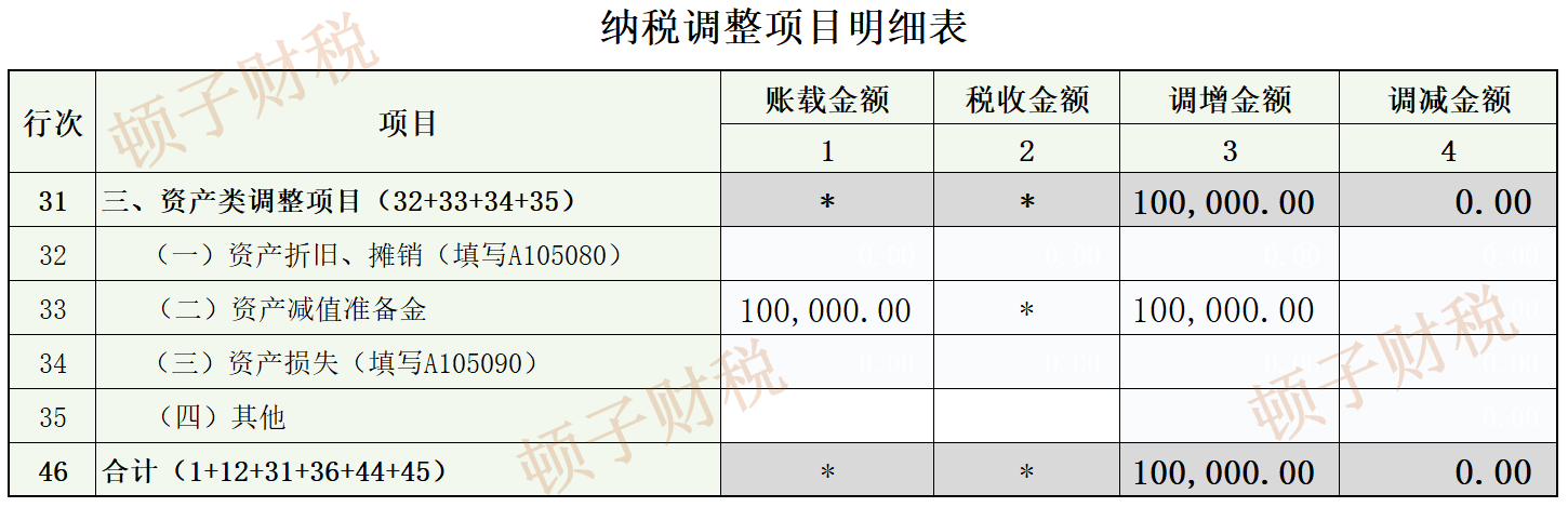 税务筹划是啥意思