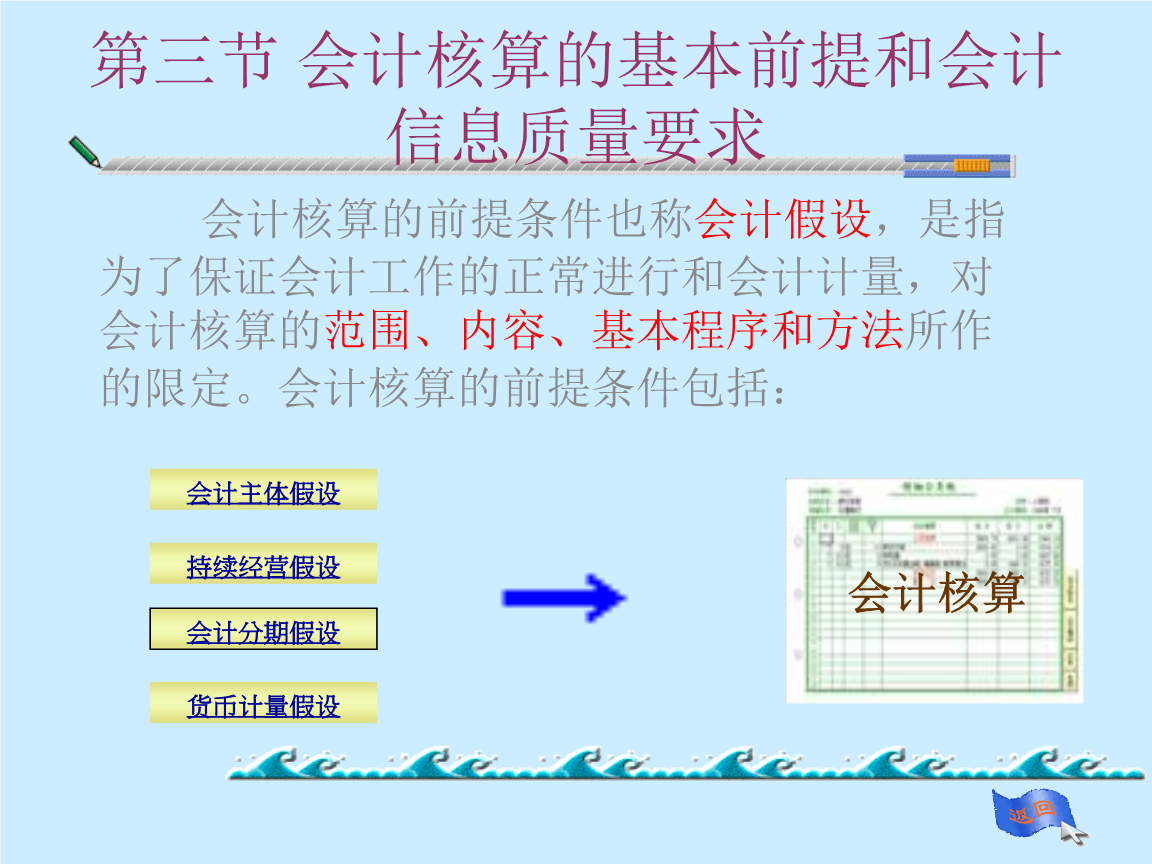 会计核算基本前提(河南会计核算的基本前提包括哪些方面)