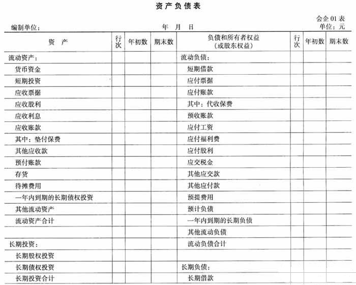 会计核算方法包括(小企业财务会计制度及核算办法)