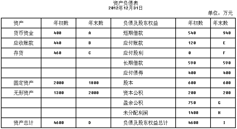 会计核算方法包括(小企业财务会计制度及核算办法_纳税人财务会计核算办法)