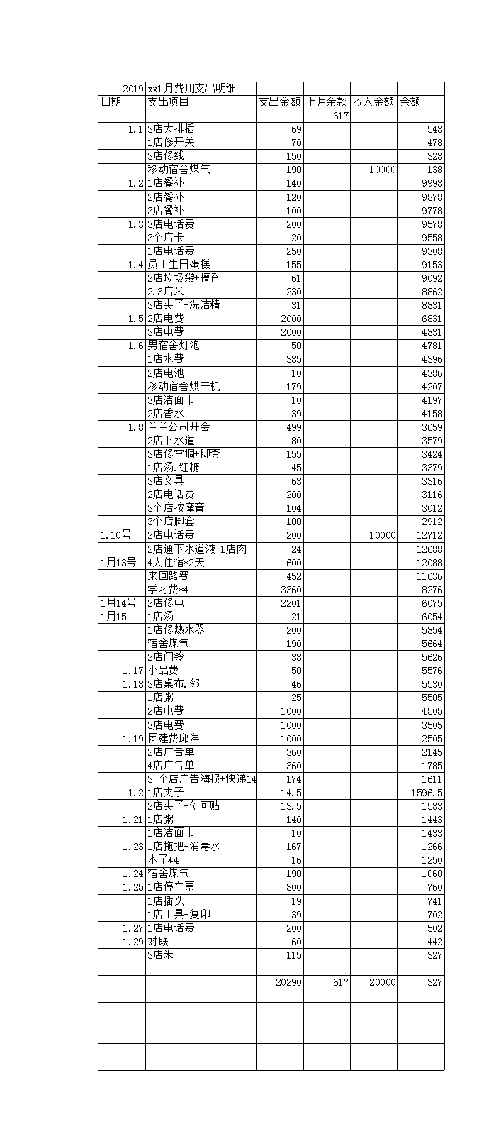 会计核算方法包括