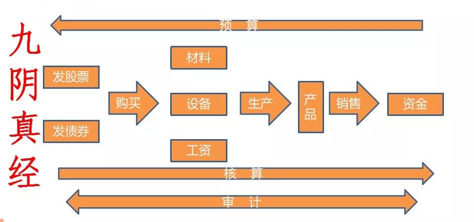 合理纳税筹划(做四季度纳税筹划，需避开7个坑牢记4种筹划方法！)(图12)