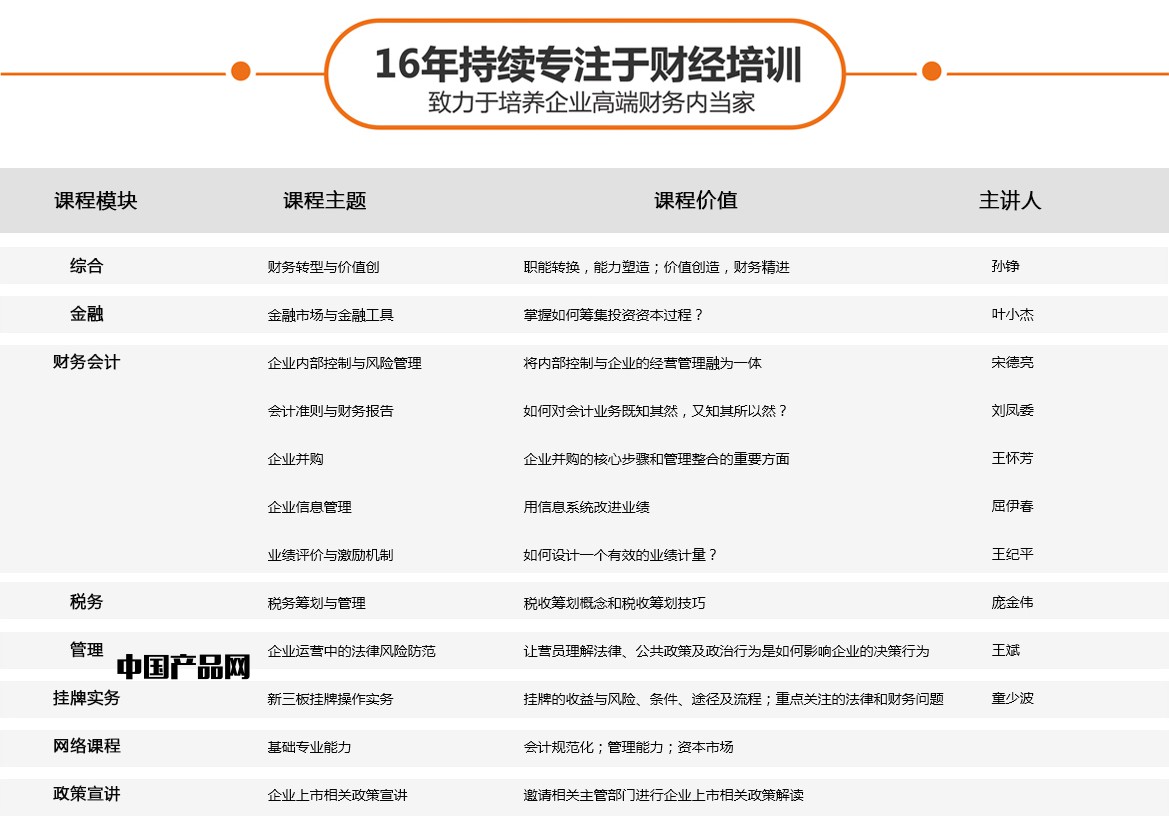 企业财务总监培训班课程(新三板培训-财务总监培训-线上线下7个月12大主题)(图6)