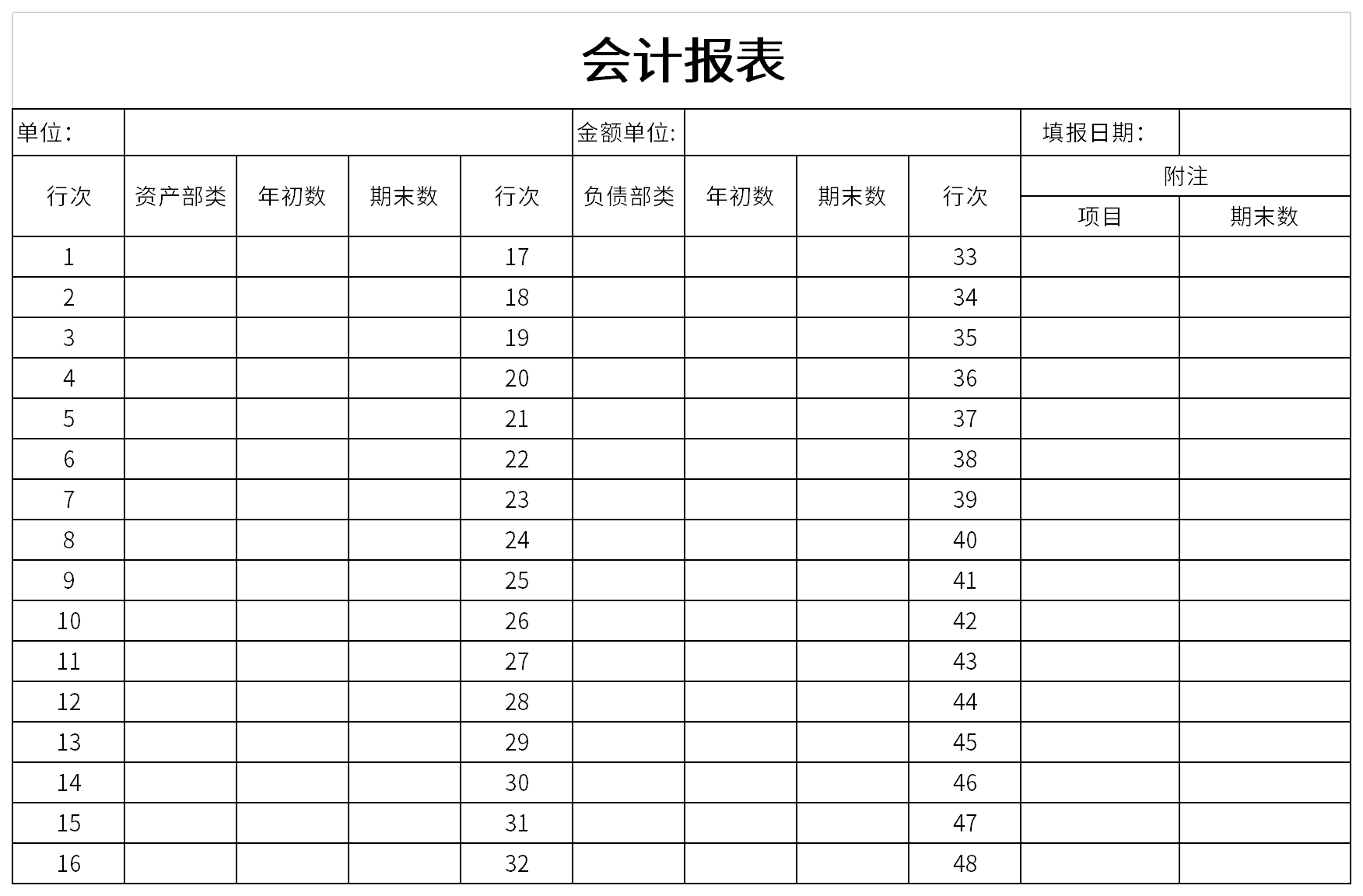 财务内审自查报告