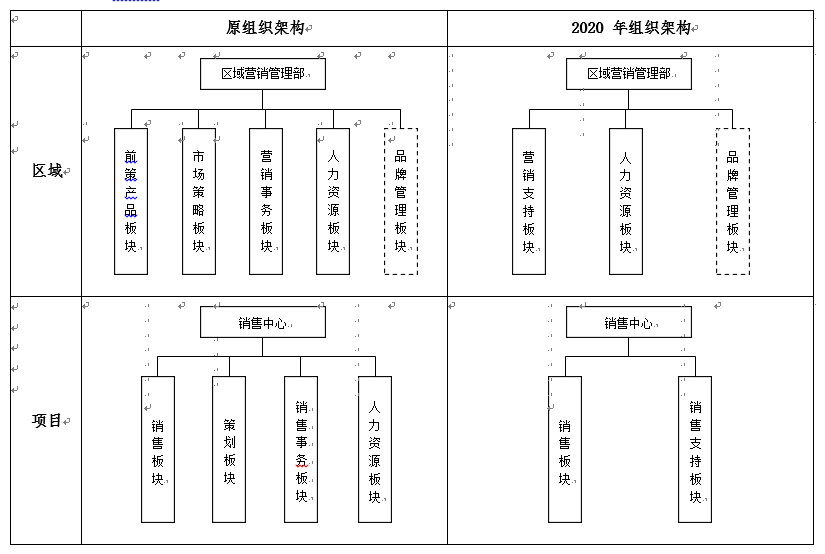 企业财税内训课程